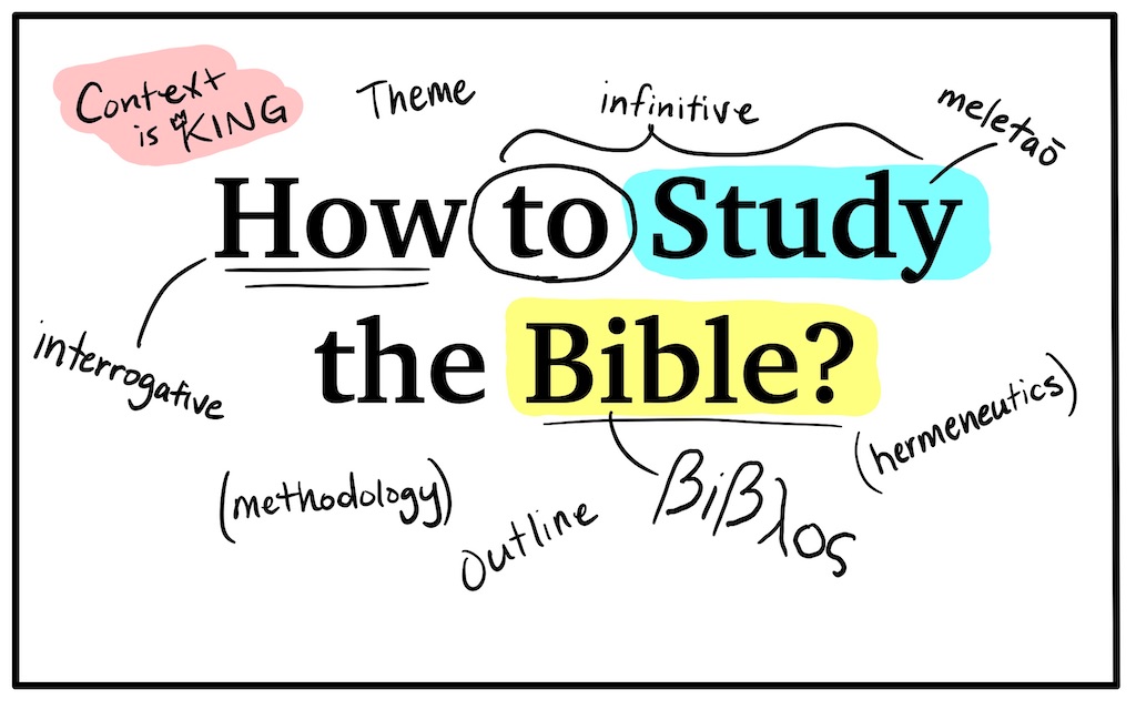How to Study to the Bible – pt 3 (Words)